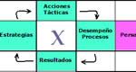 Matriz-x